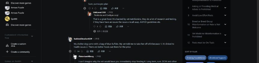 Reddit comment from u/Pure_Literature1023 in r/dogs reporting their Springer Spaniel died within 3 weeks of switching to Blue Buffalo food